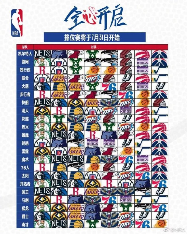 CCTV5直播NBA+CBA广东男篮VS辽篮+男足亚洲杯，5+转澳网+德甲拜仁