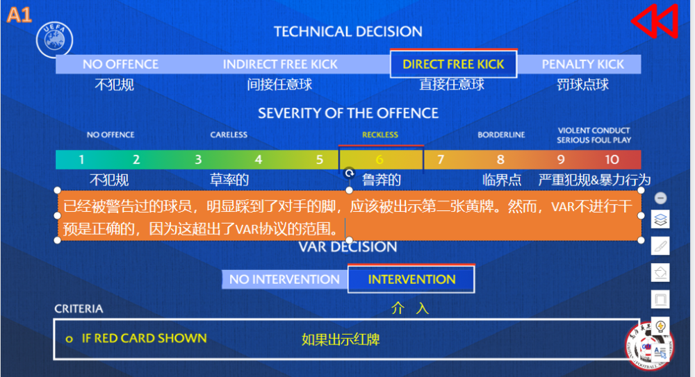 【视频库】欧足联2021：2裁判执法视频库中文版课件下载