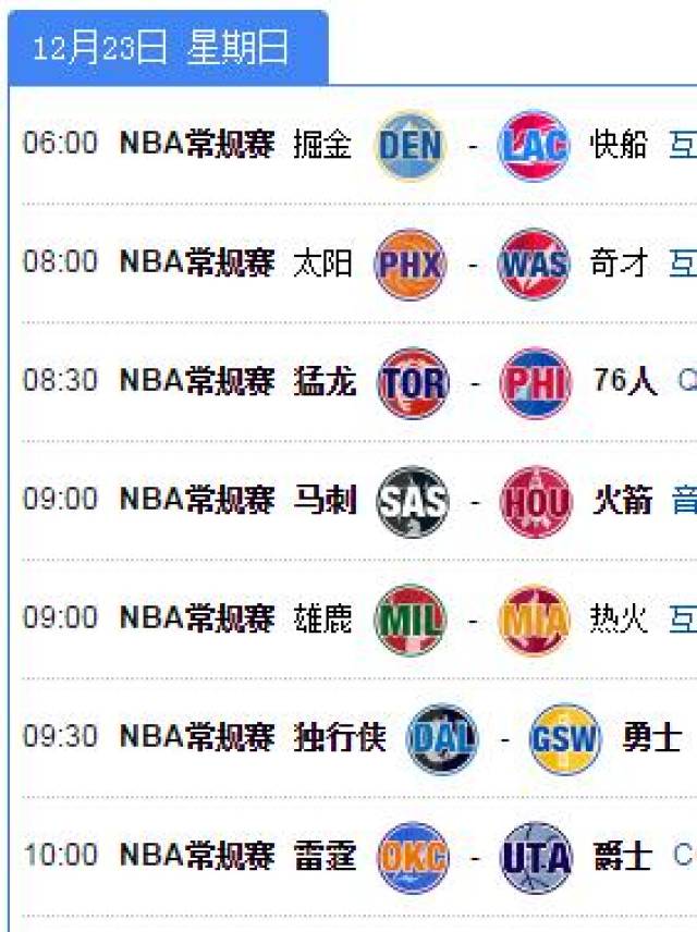 nba挑战裁判规则什么时候出来的