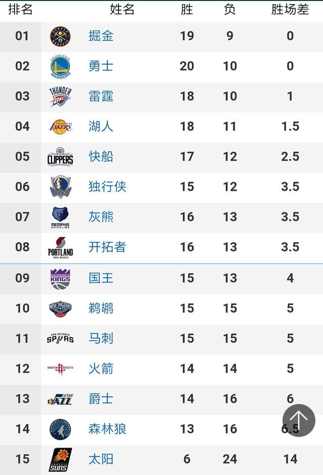 网友分享：3、世界杯奖金 国际足联公布的本届世界杯总奖金