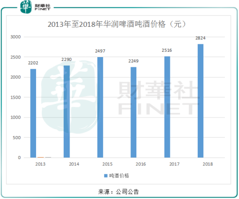 2012年的乌克兰欧洲杯与伦敦奥运会期间