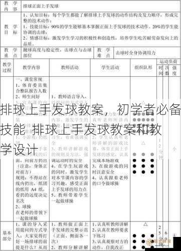 排球上手发球教案，初学者必备技能  排球上手发球教案和教学设计