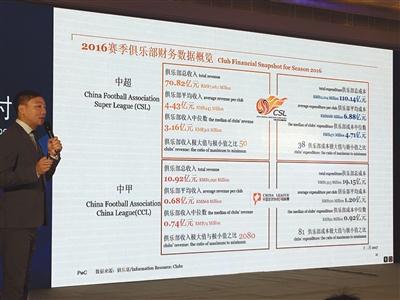 普华永道公布一组中超、中甲营收数据。新京报记者 房亮 摄