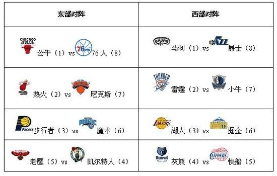 博格巴、内德维德、博格坎普、姆希塔良、巴洛特利、罗比尼奥的经纪人都曾是拉伊奥拉